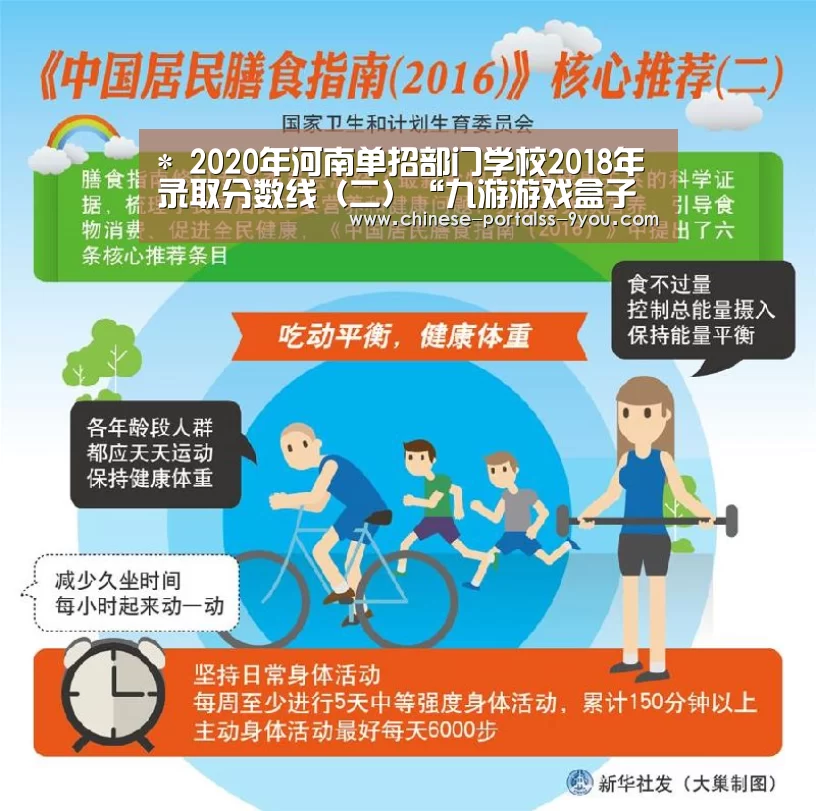 *
2020年河南单招部门学校2018年录取分数线(二)“九游游戏盒子下载”(图4) 九游游戏盒子下载